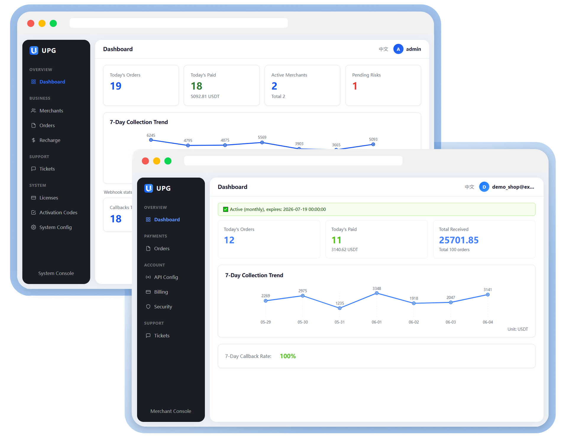 Powerful merchant and agent dashboards built for daily operations